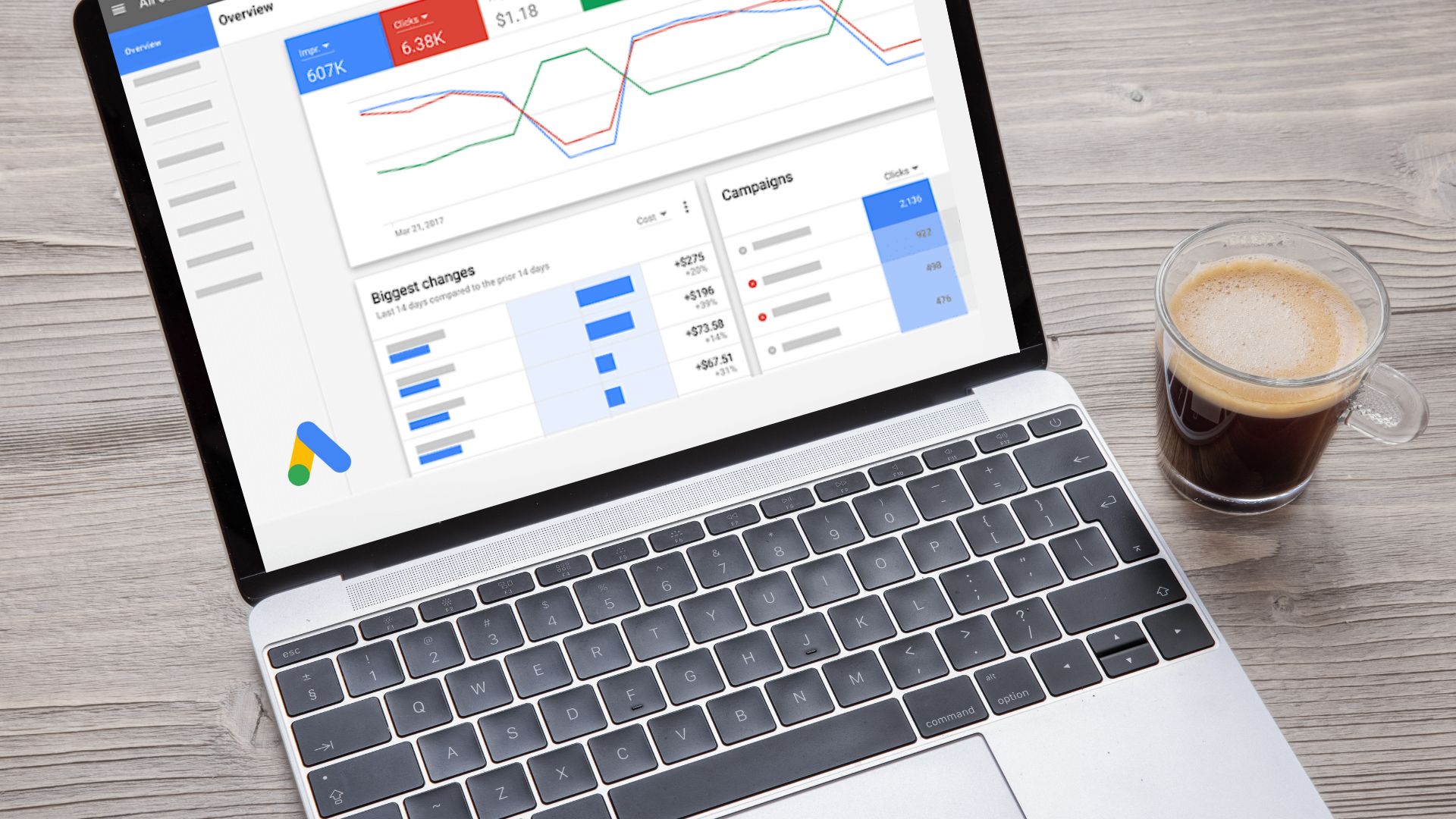 Γιατί χρειάζεσαι τα Google Ads στην επιχείρησή σου;